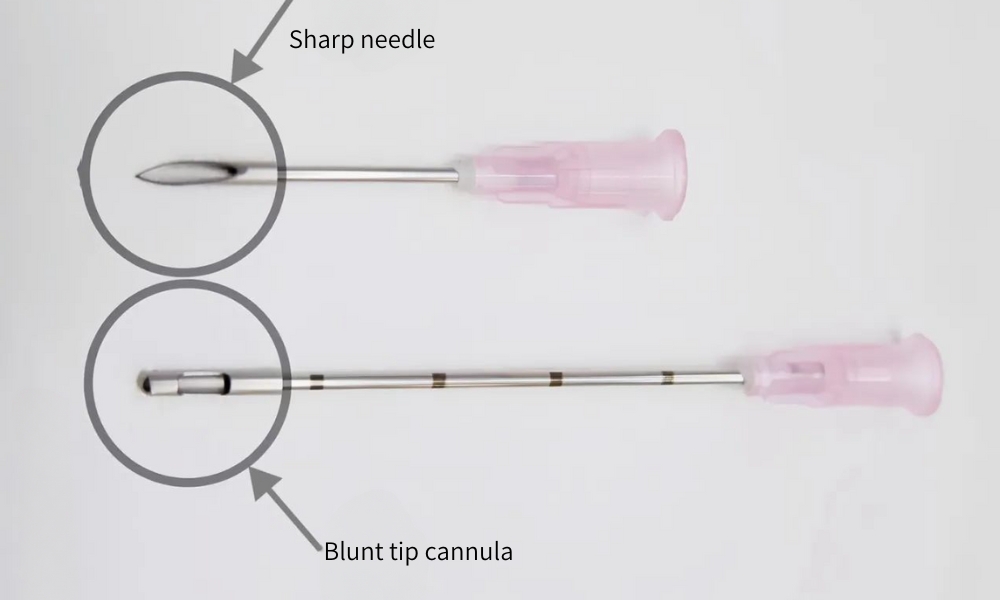 Blunt-tip vs. Sharp-tip