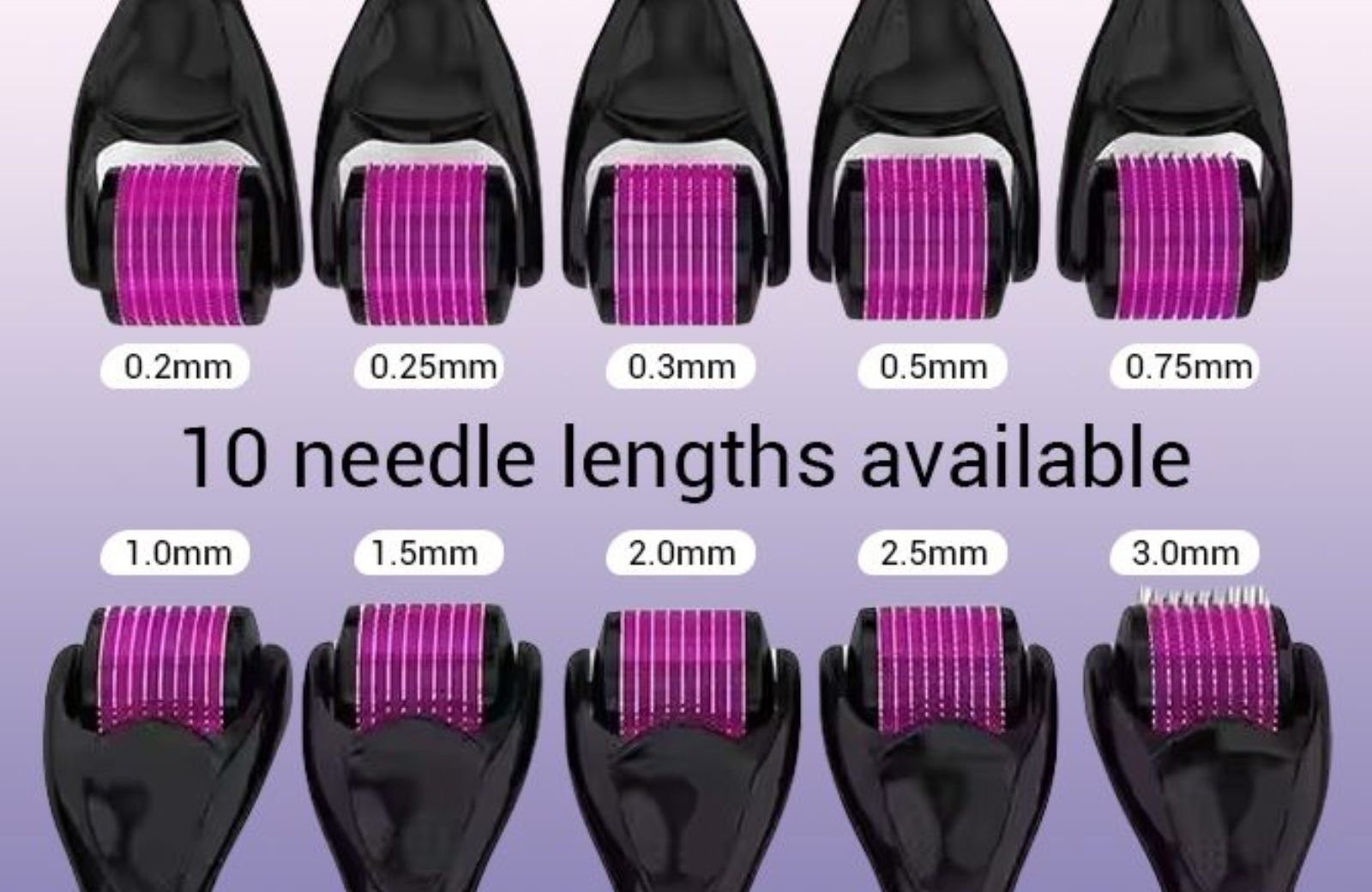 Choose the Right Size Derma Roller for Lips