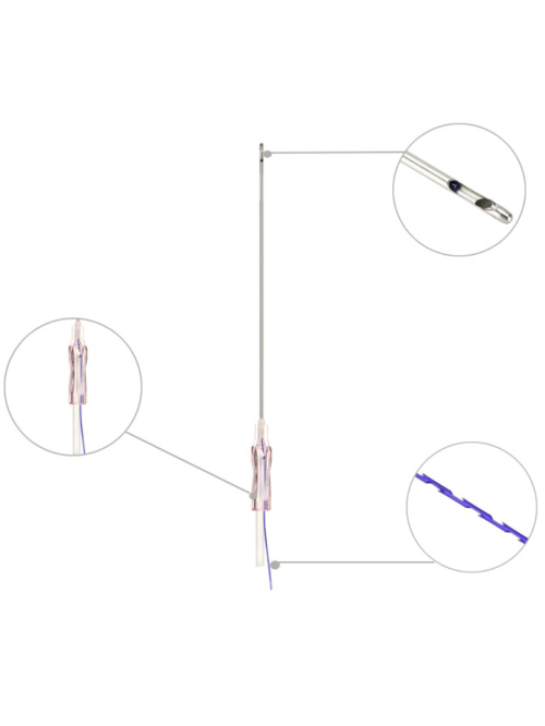 PDO press cog threads