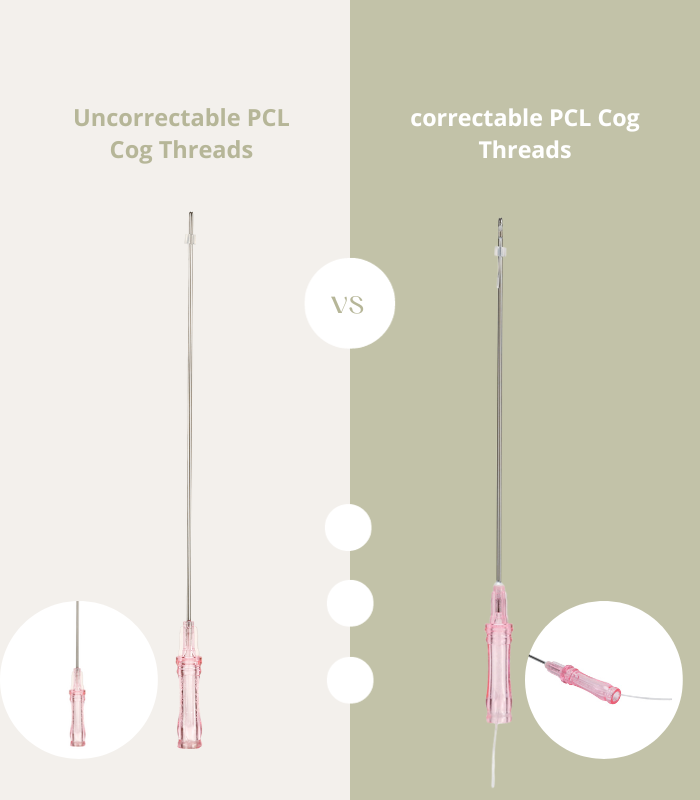 Uncorrectable and correctable PCL Cog Threads