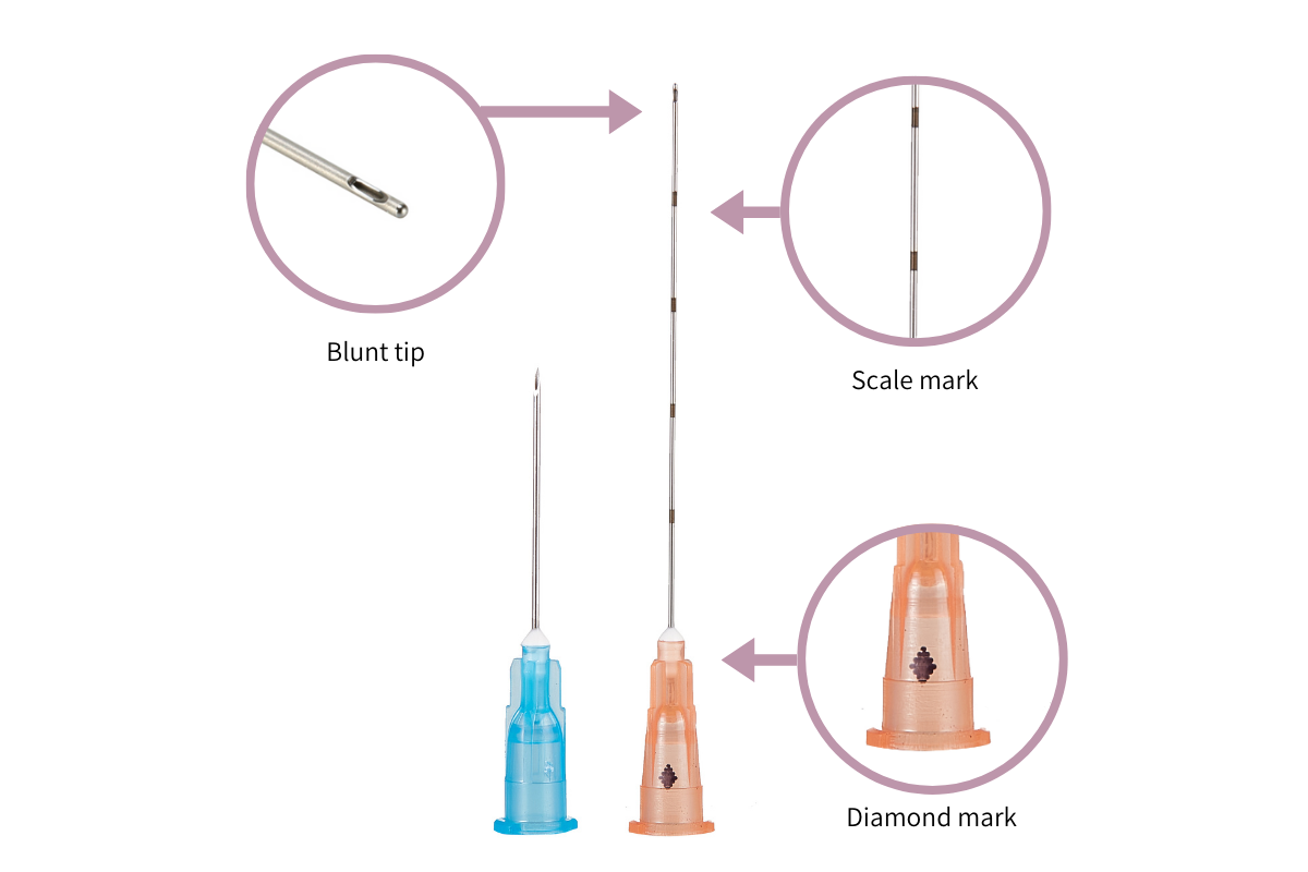 Details of Diaminy microcannula