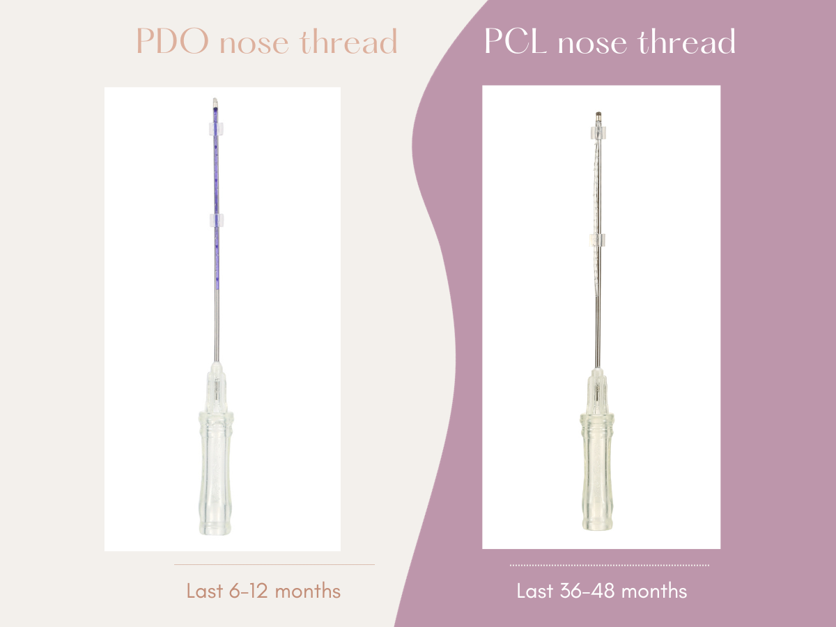 PDO nose threads vs. PCL nose threads