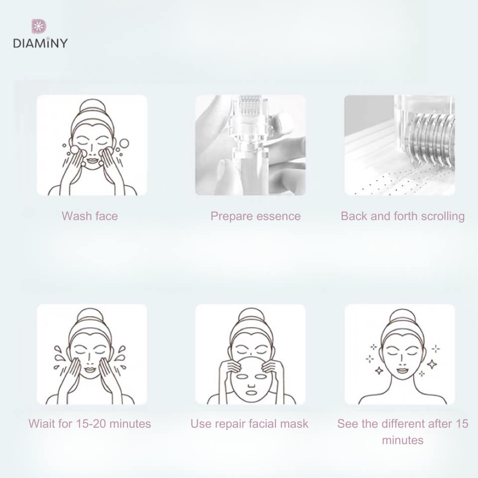 How to use Hydra roller